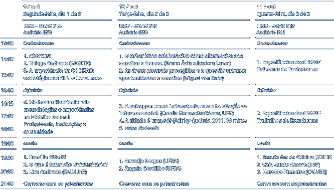 Clique AQUI para ver a Programação das Palestras em PDF
